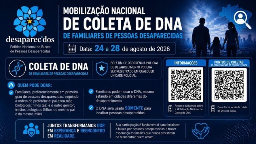 Campanha nacional em Juazeiro e Petrolina visa auxiliar na identificação de pessoas desaparecidas