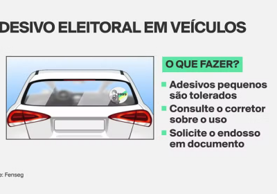 Entenda como adesivos de campanha eleitoral no carro podem afetar a cobertura do seguro