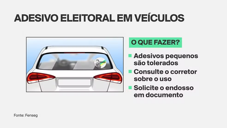 Entenda como adesivos de campanha eleitoral no carro podem afetar a cobertura do seguro