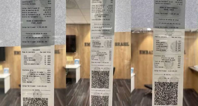 Flávio Bolsonaro é o candidato mais votado pelos brasileiros no Japão e nas Filipinas